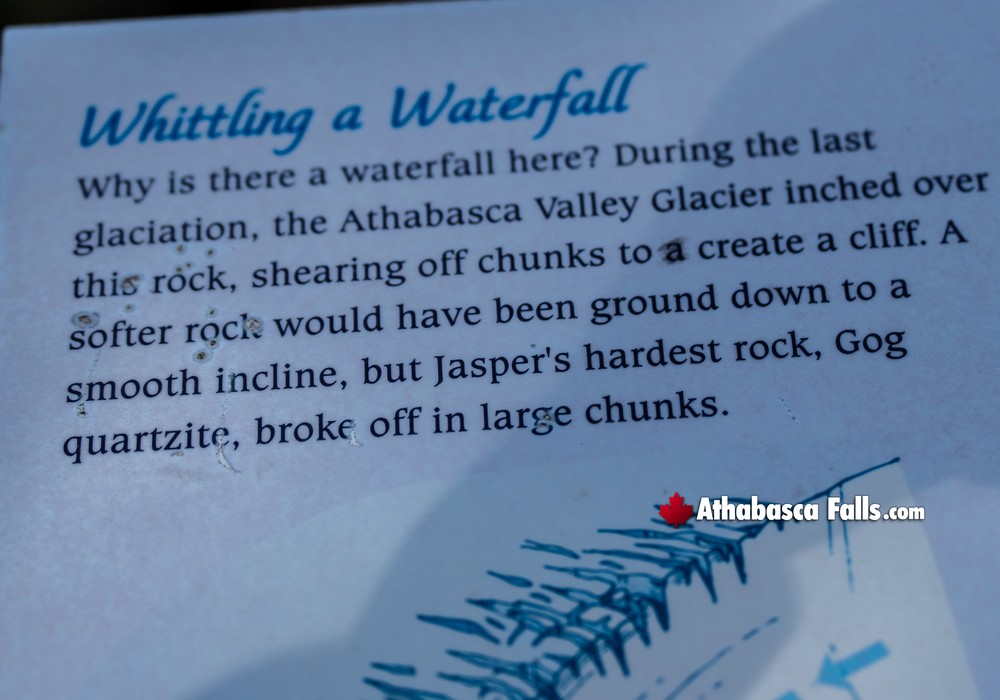 Whittling a Waterfall into Athabasca Falls Over Time